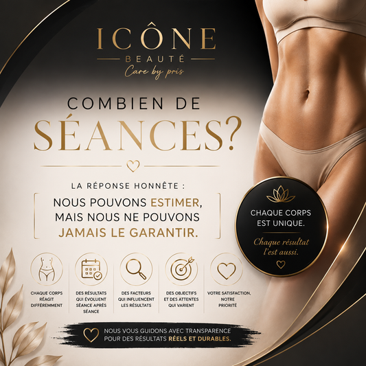 Combien de séances vais-je avoir besoin?