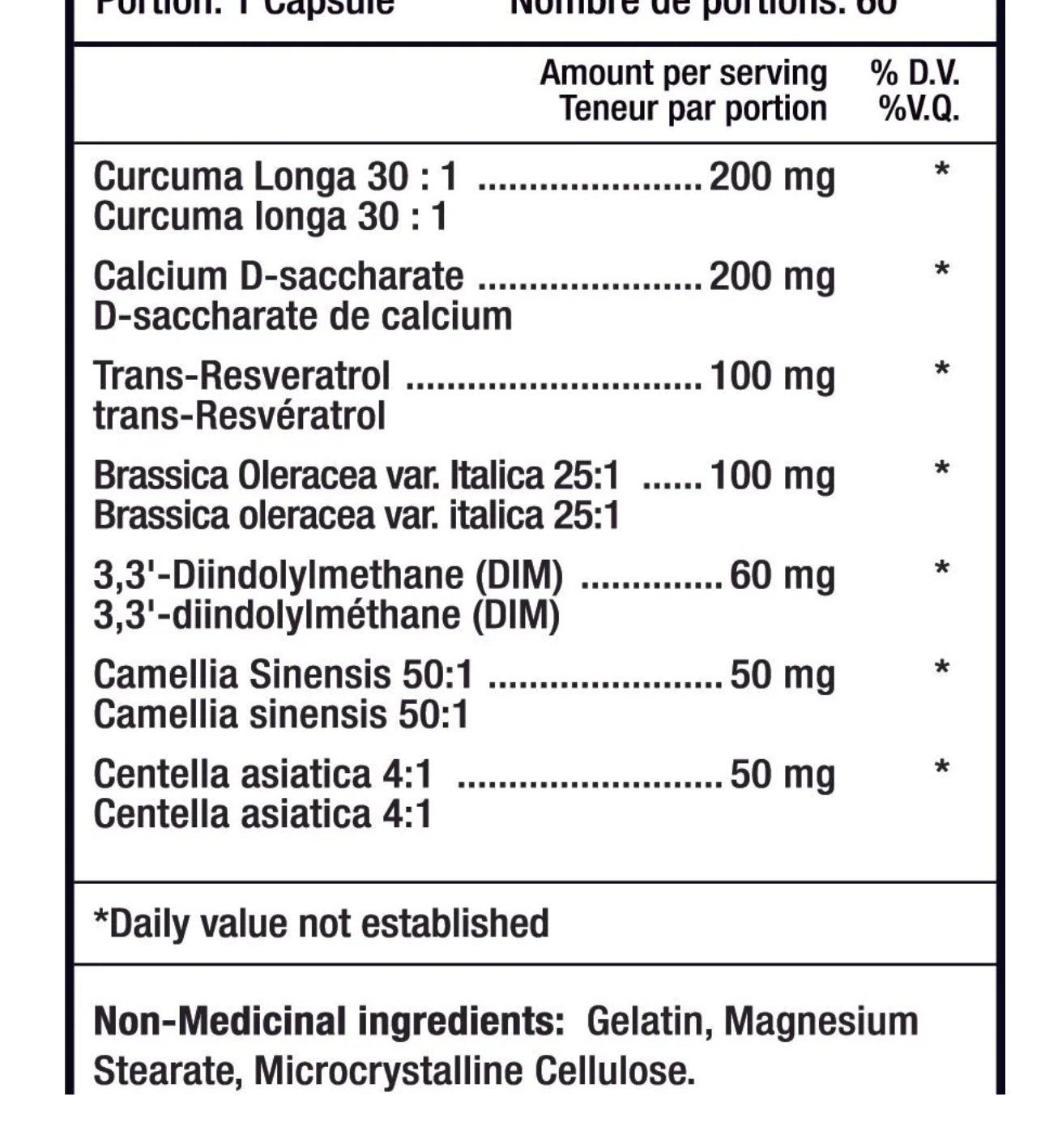 🌿 WELLNESS – ESTRO CONTROL