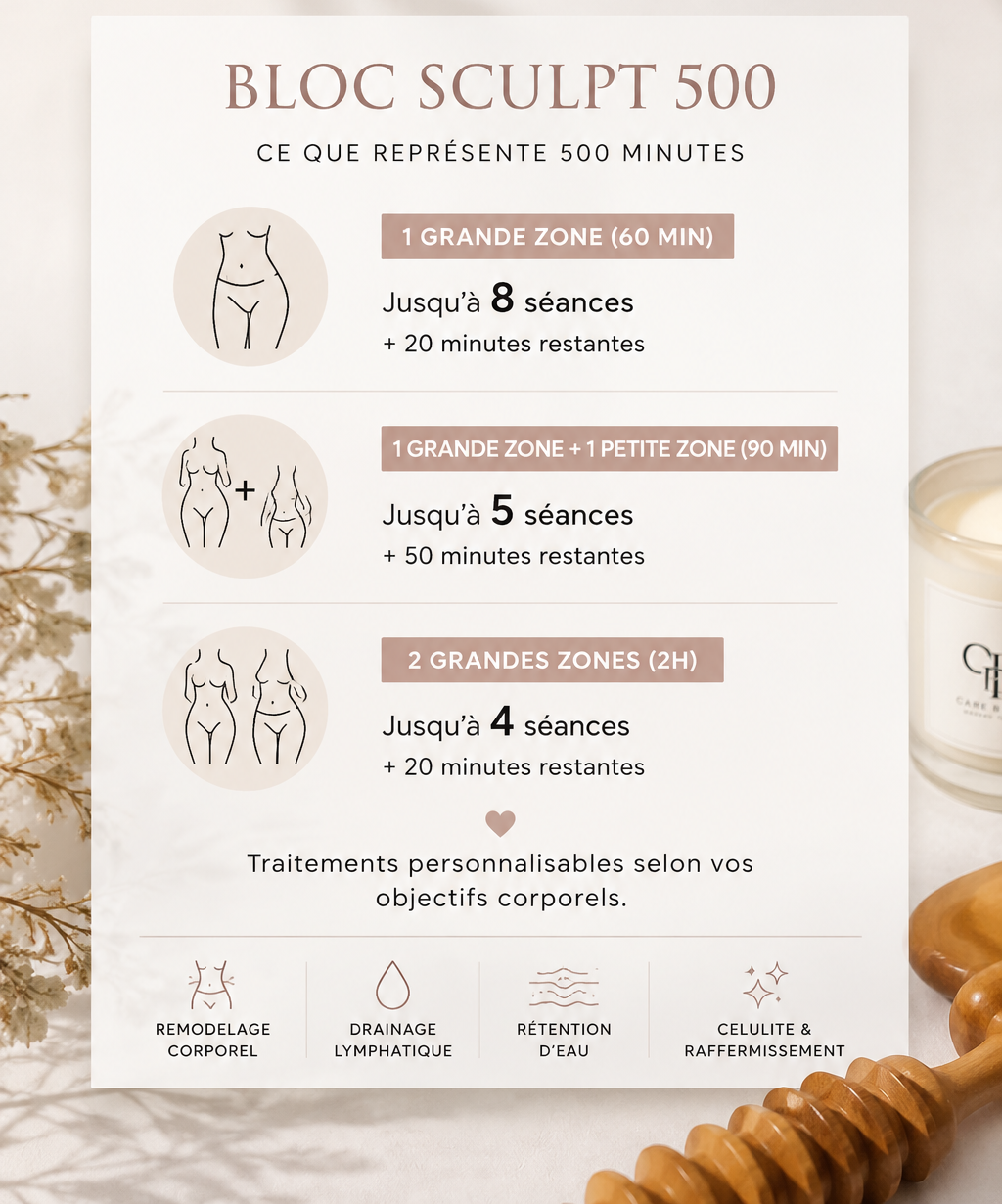 BLOC SCULPT 500 / 1000  minutes ☀️ * madérotherapie *